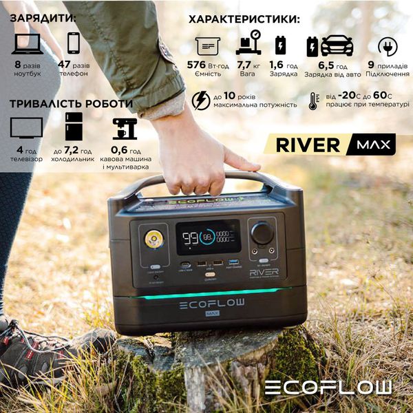 Зарядна станція EcoFlow RIVER Max (576 Вт·год) 693 фото