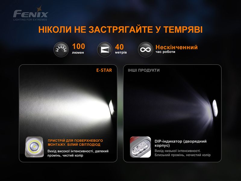 Ліхтар ручний з автономним живленням Fenix E-STAR 59357 фото