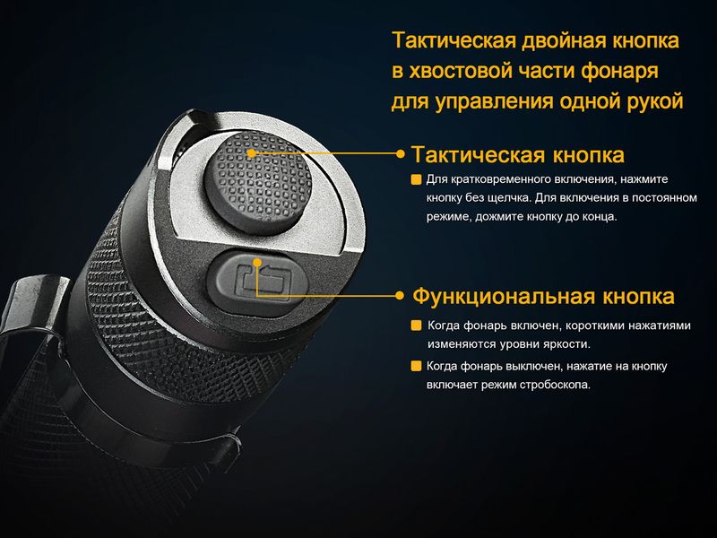 Фонарь ручной Fenix TK25RB 44197 фото