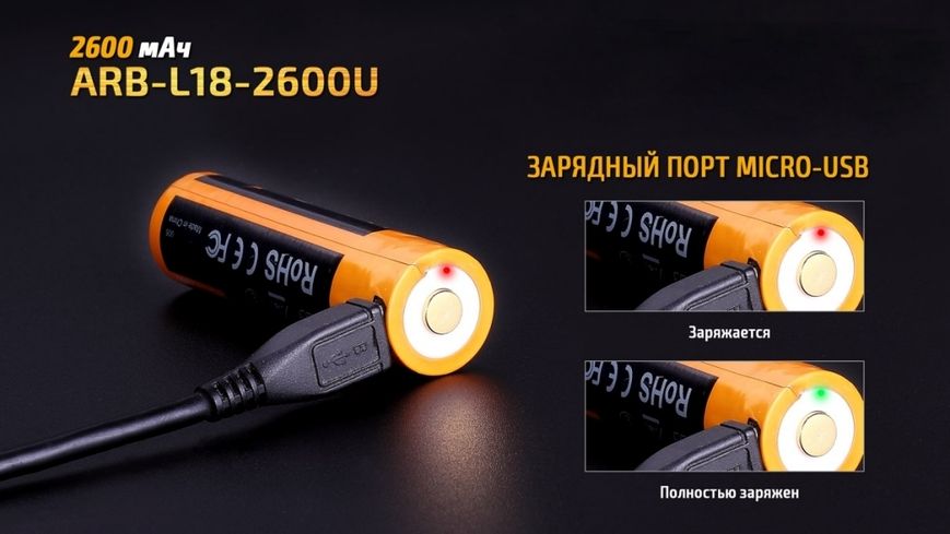 Аккумулятор 18650 Fenix (2600 mAh) micro usb зарядка 45019 фото