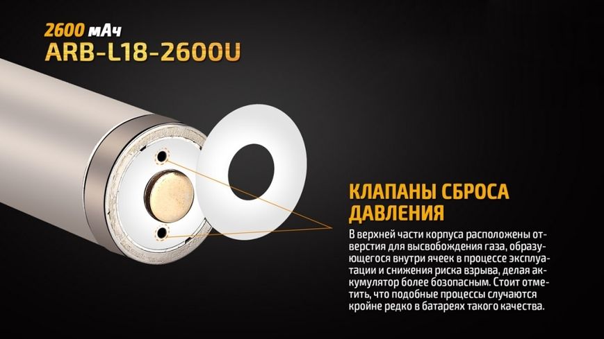 Аккумулятор 18650 Fenix (2600 mAh) micro usb зарядка 45019 фото