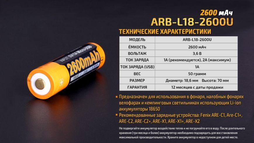 Аккумулятор 18650 Fenix (2600 mAh) micro usb зарядка 45019 фото