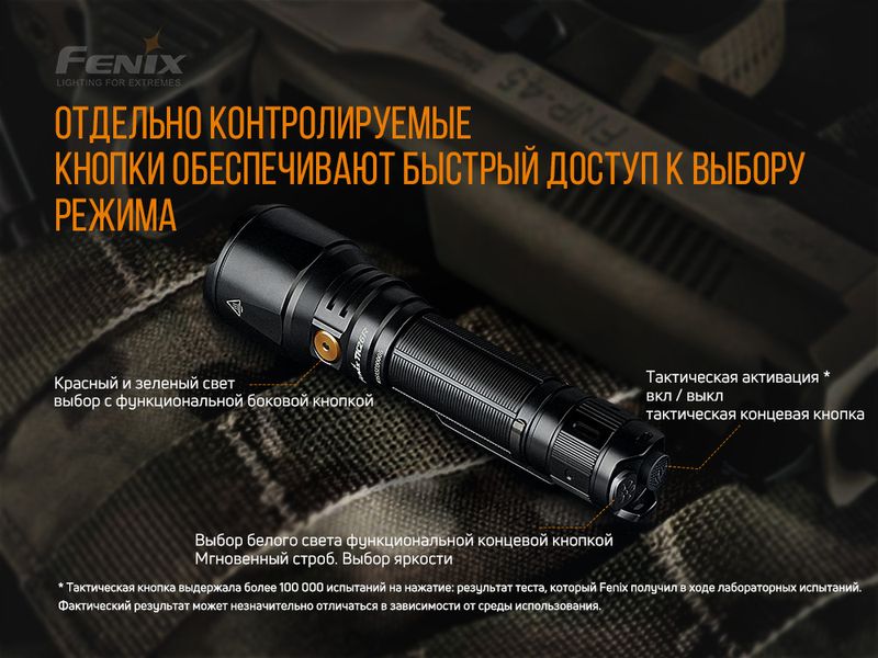 Фонарь ручной Fenix TK26R 47679 фото