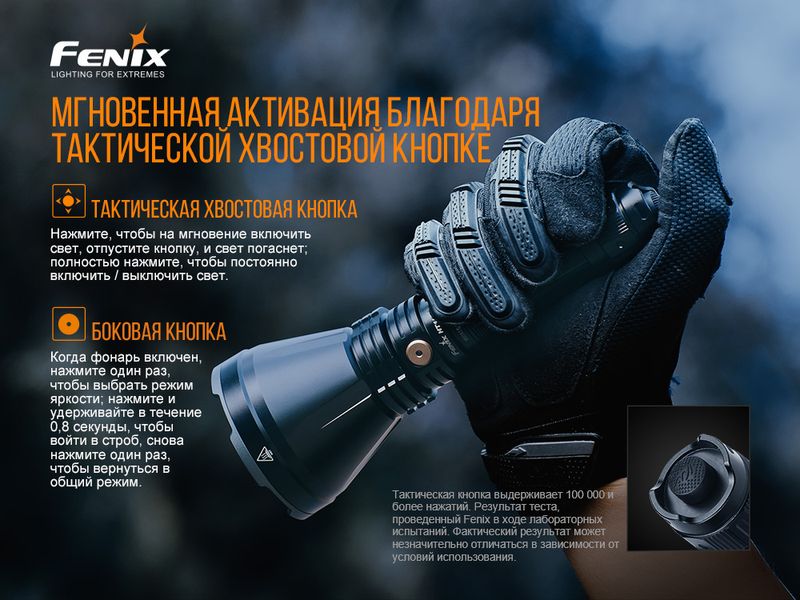 Ліхтар ручний Fenix HT18 47685 фото