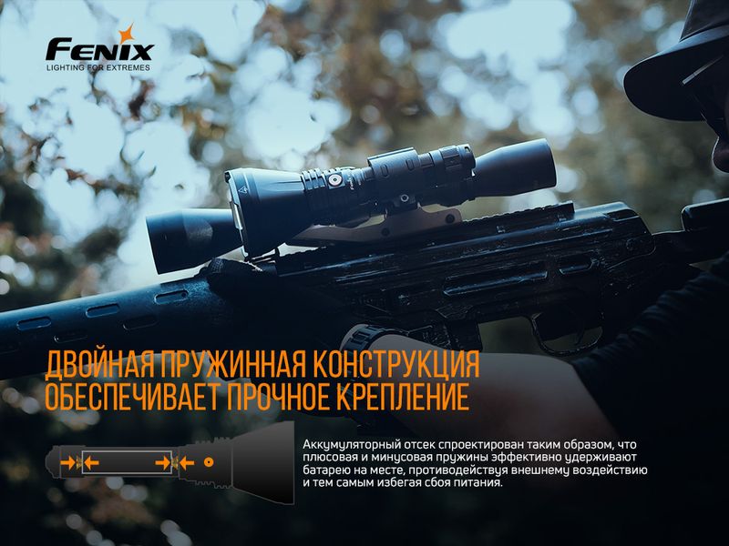 Ліхтар ручний Fenix HT18 47685 фото