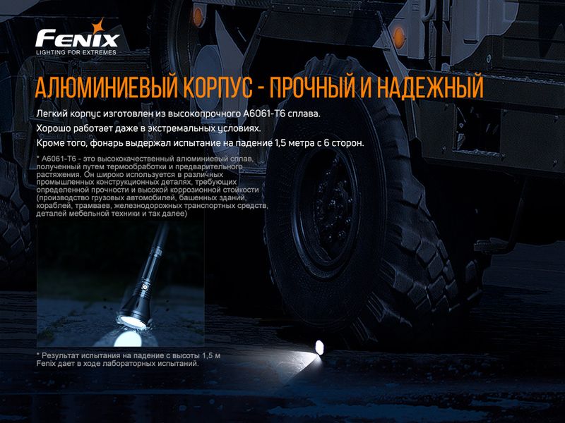 Ліхтар ручний Fenix HT18 47685 фото