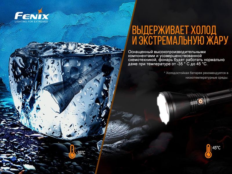 Фонарь ручной Fenix HT18 47685 фото