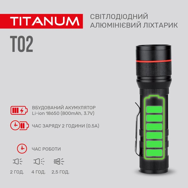 Портативний світлодіодний ліхтарик TITANUM TLF-T02 200Lm 6500K TLF-T02 фото