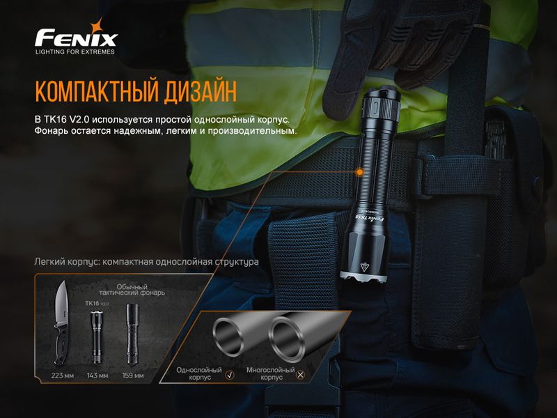 Ліхтар ручний Fenix TK16 V2.0 52364 фото