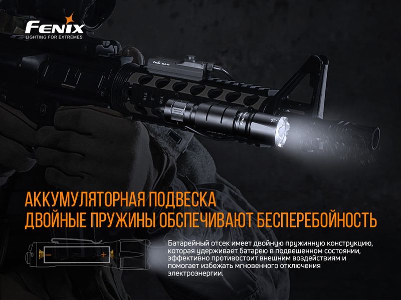 Ліхтар ручний Fenix TK16 V2.0 52364 фото