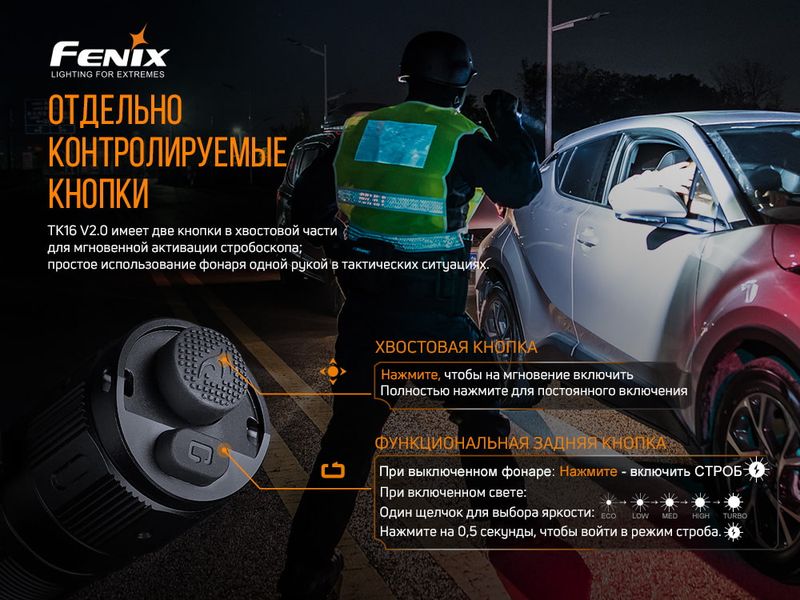 Фонарь ручной Fenix TK16 V2.0 52364 фото