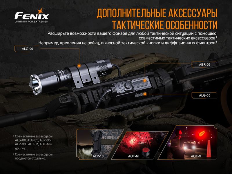 Фонарь ручной Fenix TK16 V2.0 52364 фото