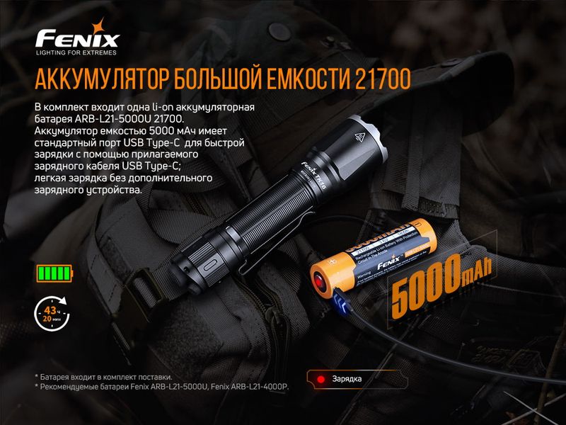 Ліхтар ручний Fenix TK16 V2.0 52364 фото