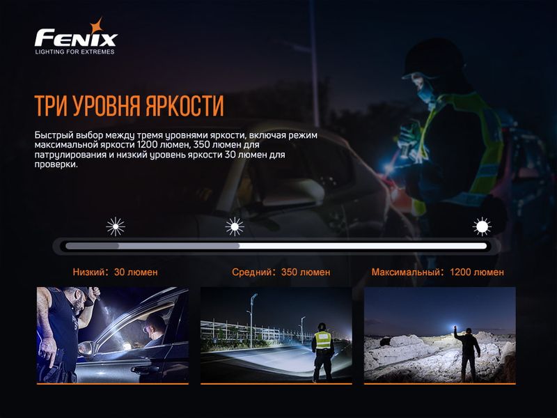 Ліхтар ручний Fenix PD32 V2.0 52365 фото