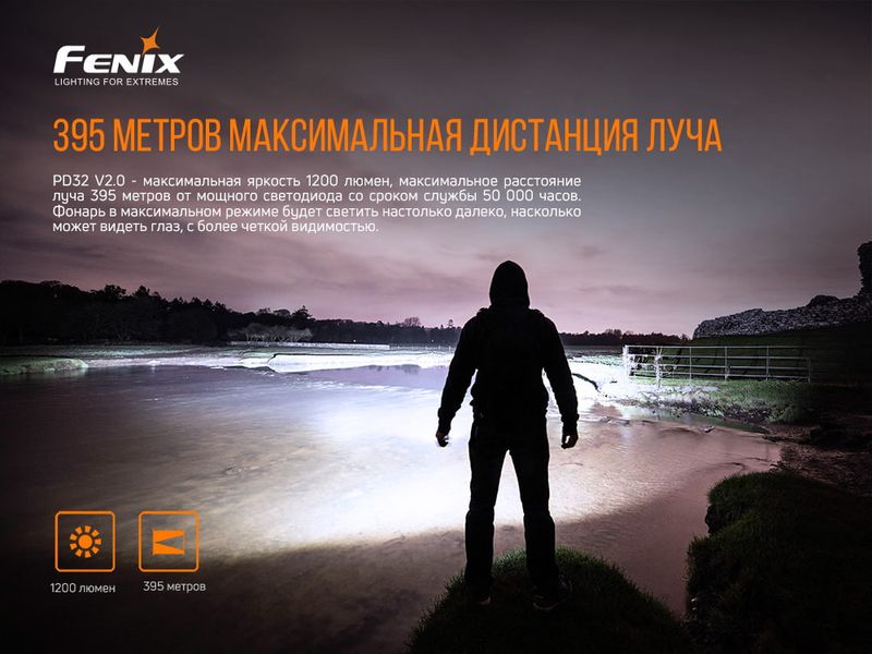 Фонарь ручной Fenix PD32 V2.0 52365 фото