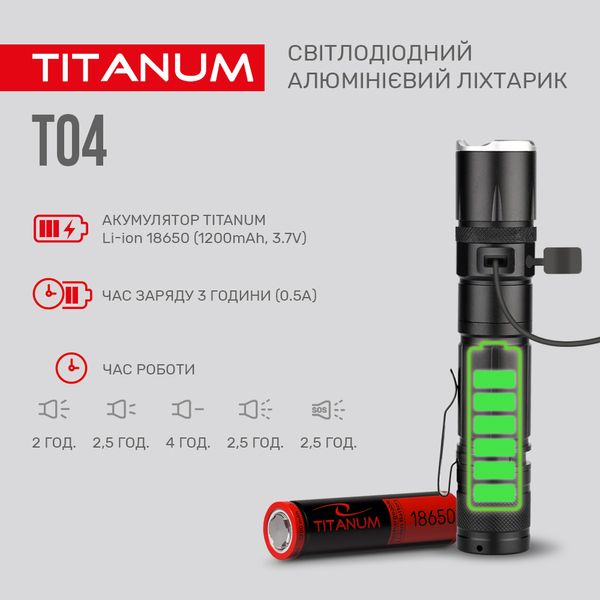 Портативный светодиодный фонарик TITANUM TLF-T04 300Lm 6500K TLF-T04 фото