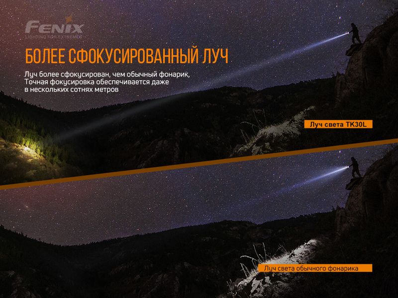 Фонарь ручной лазерный Fenix TK30 Laser 48876 фото