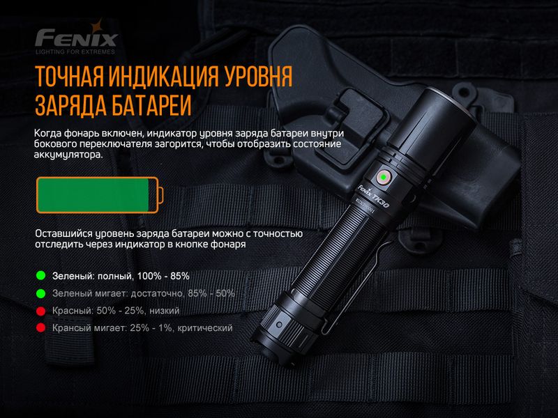 Фонарь ручной лазерный Fenix TK30 Laser 48876 фото