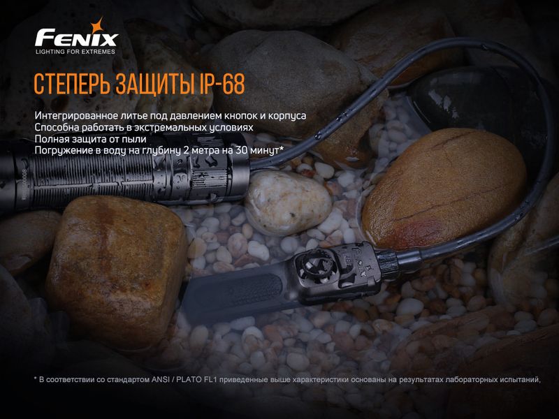 Виносна тактична кнопка Fenix AER-05 52366 фото