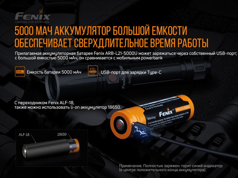 Фонарь ручной лазерный Fenix TK30 Laser 48876 фото