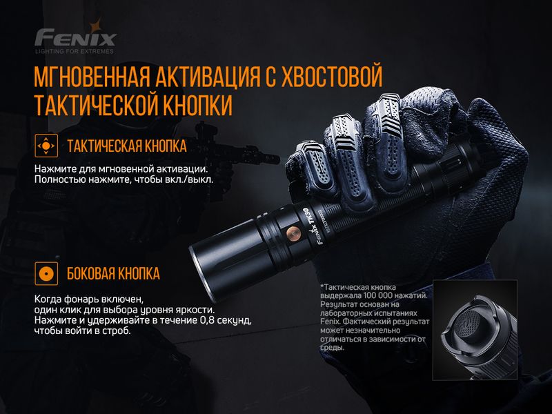 Фонарь ручной лазерный Fenix TK30 Laser 48876 фото