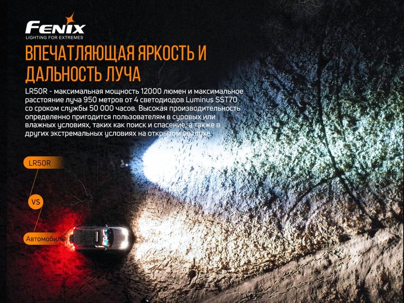 Фонарь ручной Fenix LR50R 52367 фото