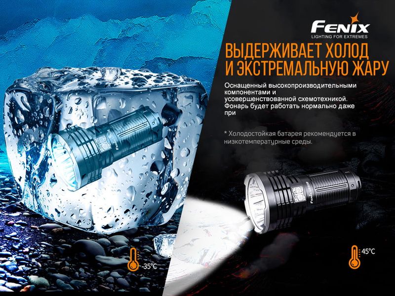 Фонарь ручной Fenix LR50R 52367 фото