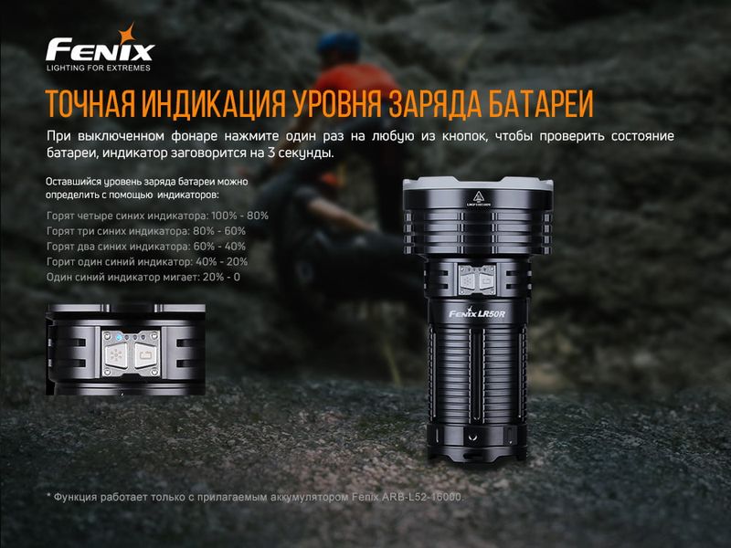 Фонарь ручной Fenix LR50R 52367 фото