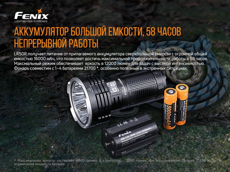 Фонарь ручной Fenix LR50R 52367 фото