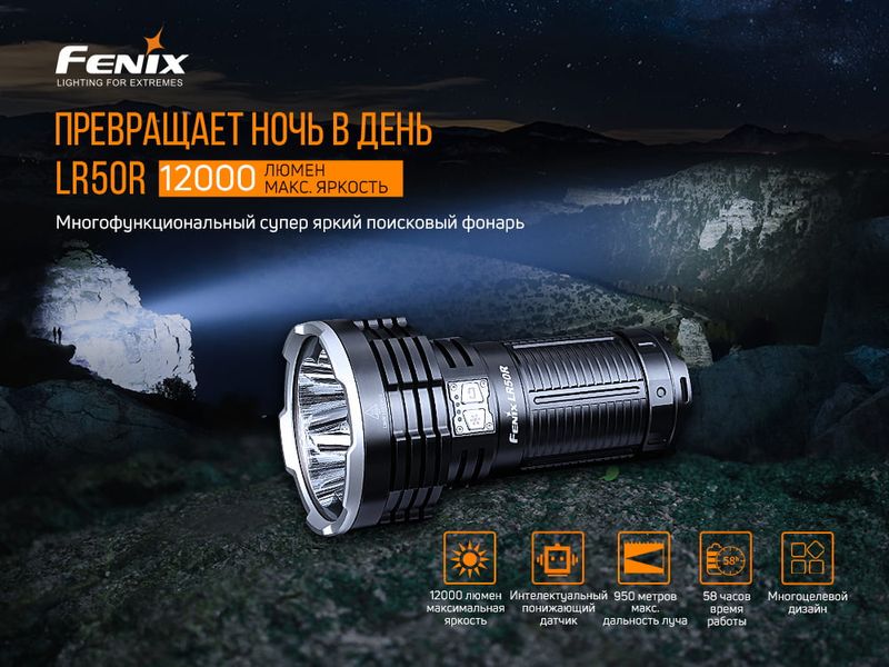 Фонарь ручной Fenix LR50R 52367 фото