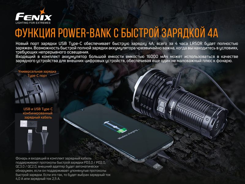 Ліхтар ручний Fenix LR50R 52367 фото