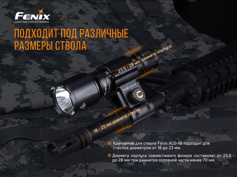 Крепление на оружие для фонарей Fenix ALG-18 54770 фото