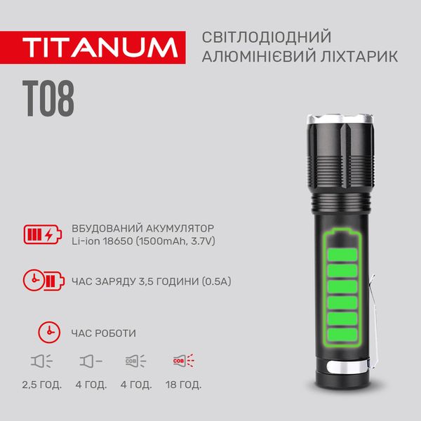 Портативний світлодіодний ліхтарик TITANUM TLF-T08 700Lm 6500K TLF-T08 фото