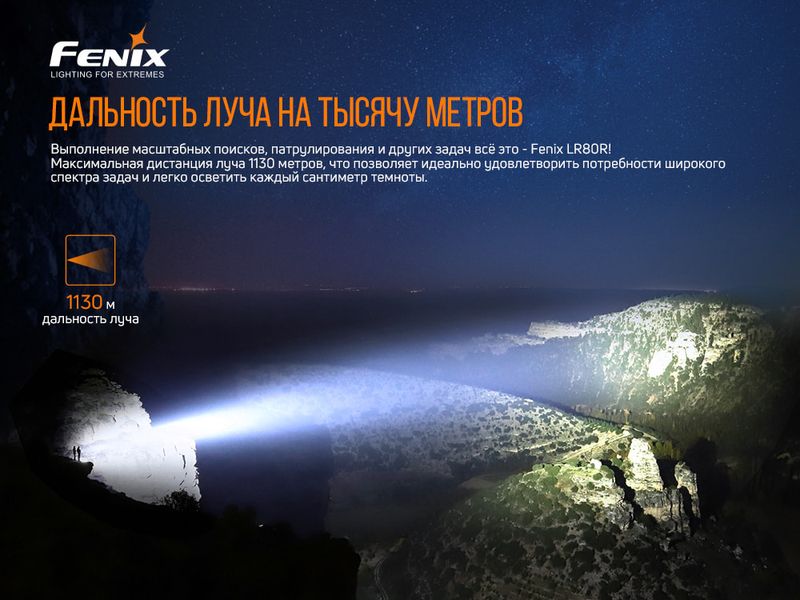 Ліхтар ручний Fenix LR80R 56214 фото