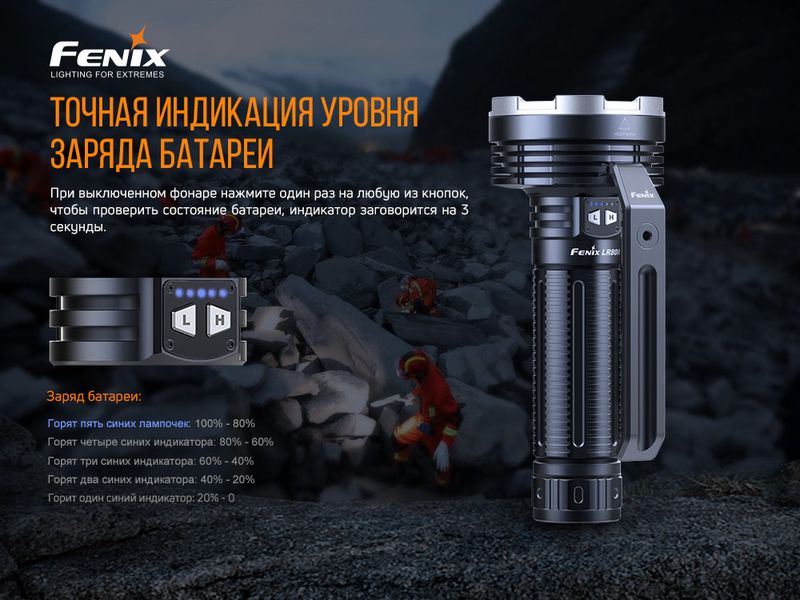 Фонарь ручной Fenix LR80R 56214 фото