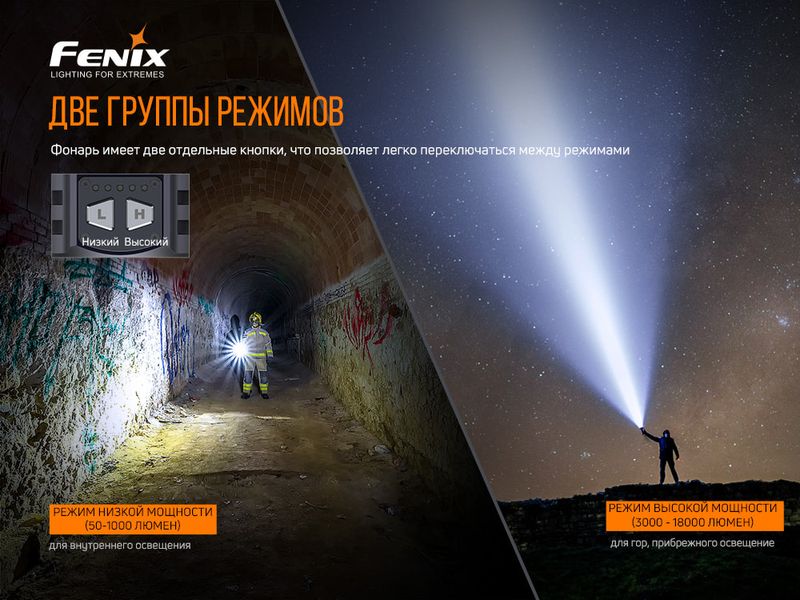 Ліхтар ручний Fenix LR80R 56214 фото