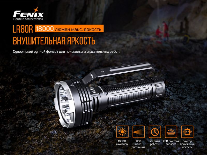 Фонарь ручной Fenix LR80R 56214 фото