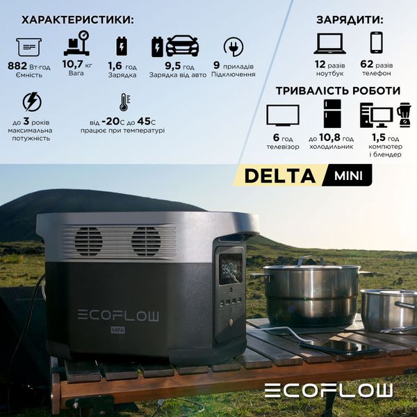 Зарядна станція EcoFlow DELTA mini 708 фото