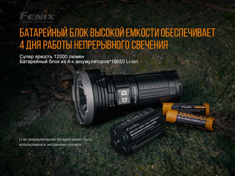 Ліхтар ручний Fenix LR40R 45426 фото