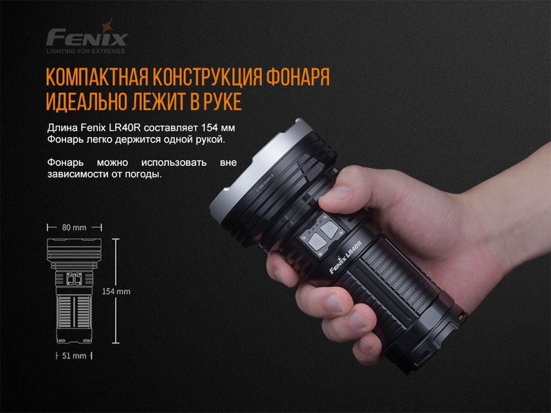 Фонарь ручной Fenix LR40R 45426 фото