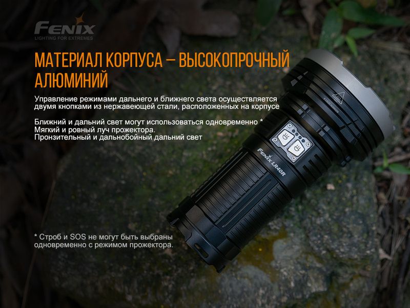 Фонарь ручной Fenix LR40R 45426 фото