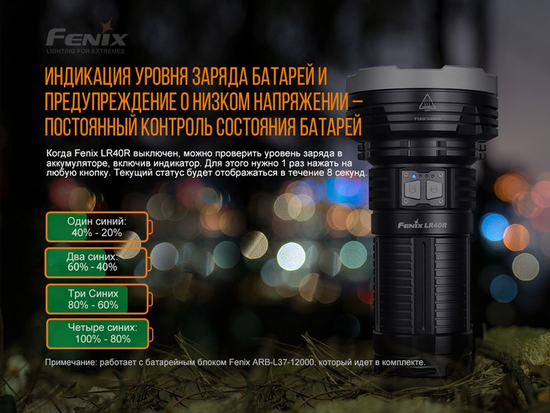 Фонарь ручной Fenix LR40R 45426 фото