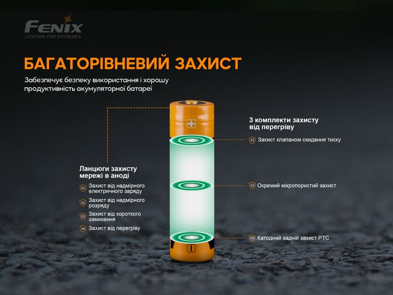 Аккумулятор 18650 Fenix (3000 mAh) 61339 фото