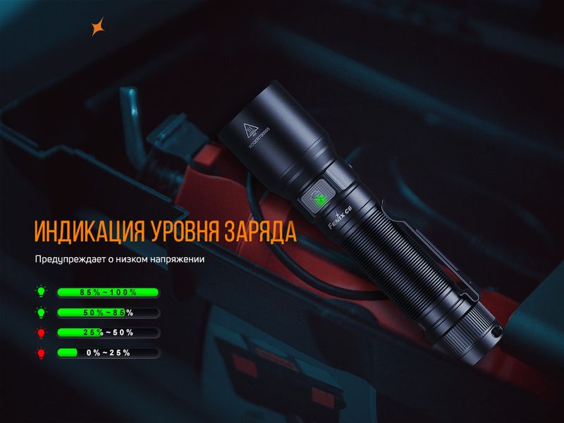 Фонарь ручной Fenix C6V3.0 56218 фото