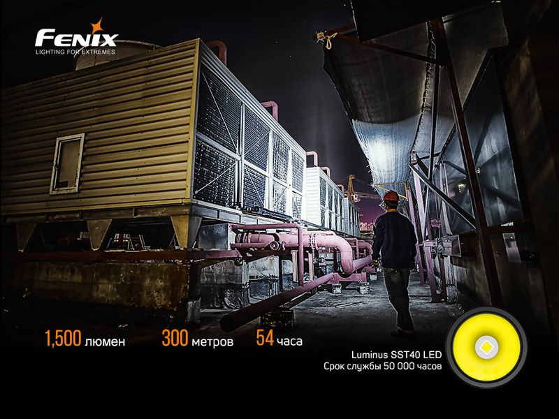 Ліхтар ручний Fenix C6V3.0 56218 фото