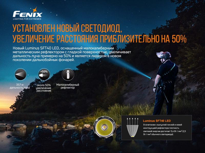 Фонарь ручной Fenix PD35 V3.0 57028 фото