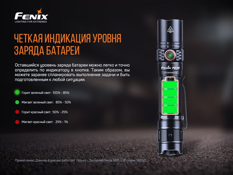 Фонарь ручной Fenix PD35 V3.0 57028 фото