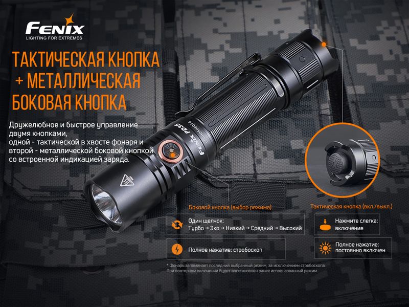 Ліхтар ручний Fenix PD35 V3.0 57028 фото