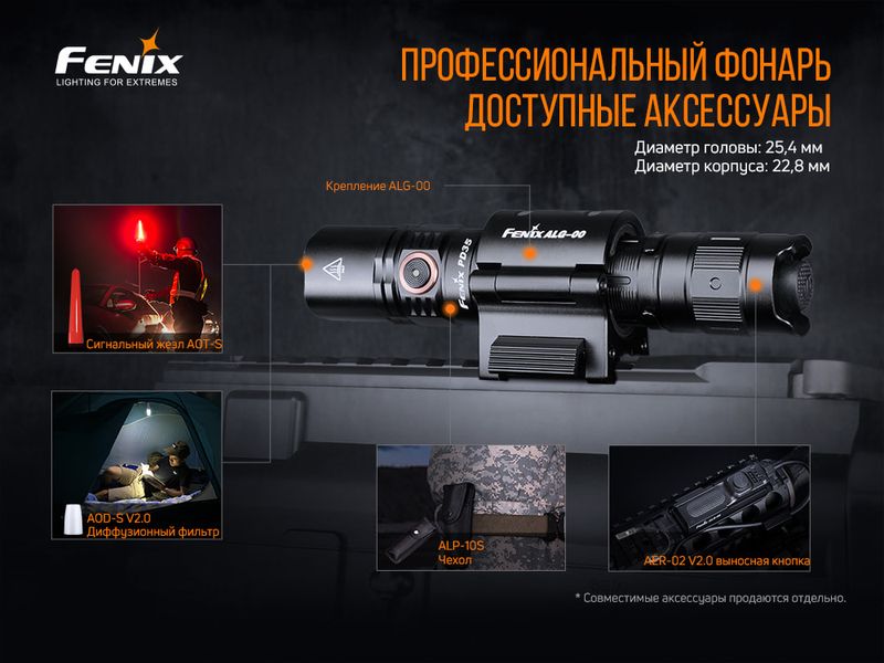 Фонарь ручной Fenix PD35 V3.0 57028 фото