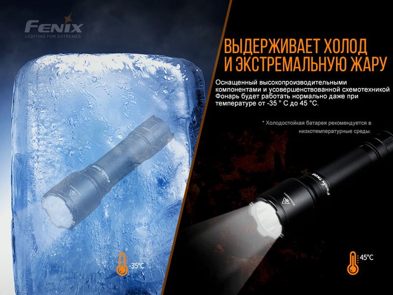 Ліхтар ручний Fenix TK06 50655 фото